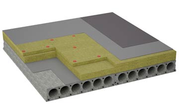 considerations of Grove End flat roofing insulation